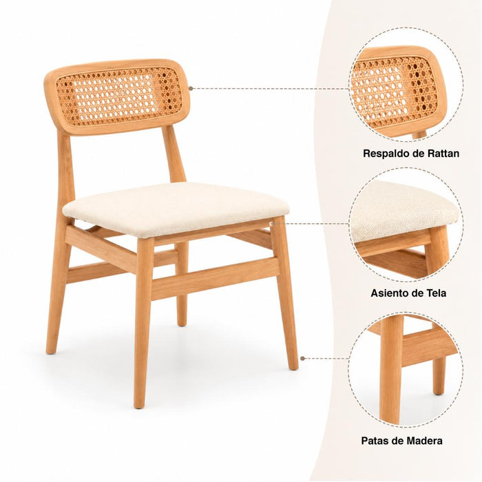 Pack de 2 Sillas de comedor Loke 46x54x86
